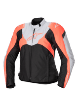 Stella T-Jaws V4 Waterproof Jacket