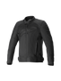 Kurtka T-SP X Superair