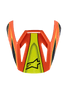 Wizjer S-M3 Fray Młodzieżowe
