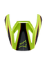 Wizjer S-M3 Fray Młodzieżowe